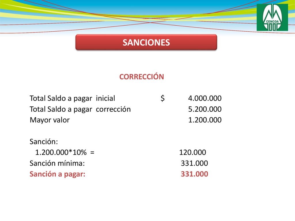 SANCIONES CORRECCIÓN Total Saldo a pagar inicial $