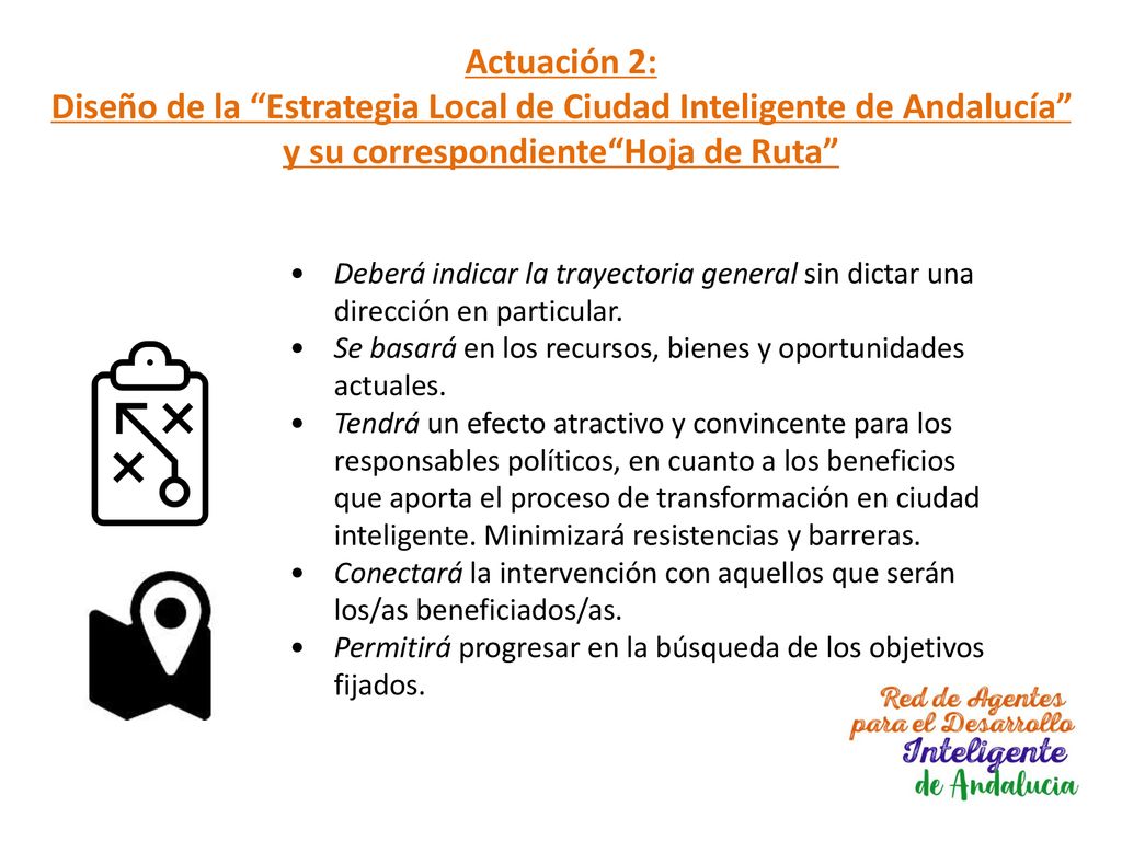 Diseño de la Estrategia Local de Ciudad Inteligente de Andalucía