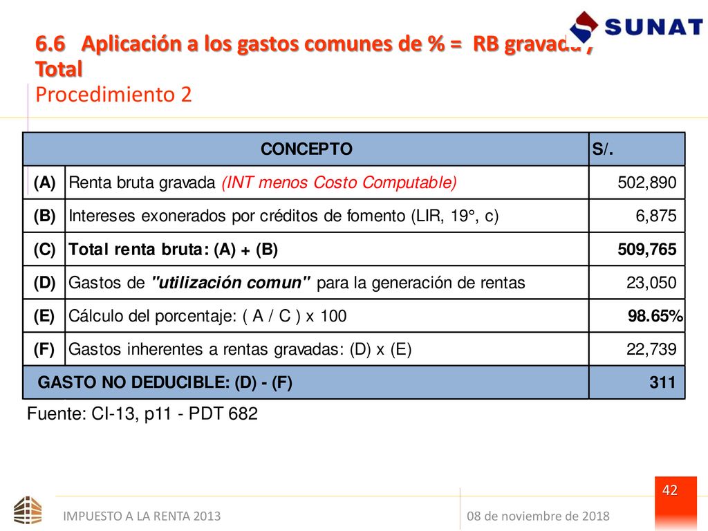 6.6 Aplicación a los gastos comunes de % = RB gravada / Total Procedimiento 2