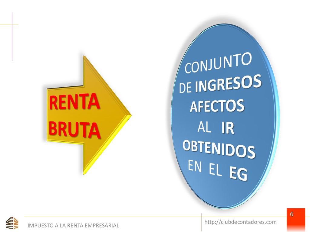 RENTA BRUTA CONJUNTO DE INGRESOS AFECTOS AL IR OBTENIDOS EN EL EG