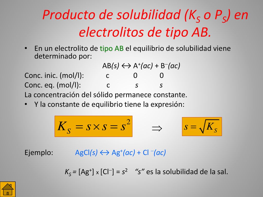 Producto de solubilidad (KS o PS) en electrolitos de tipo AB.