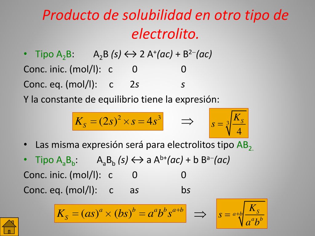 Producto de solubilidad en otro tipo de electrolito.