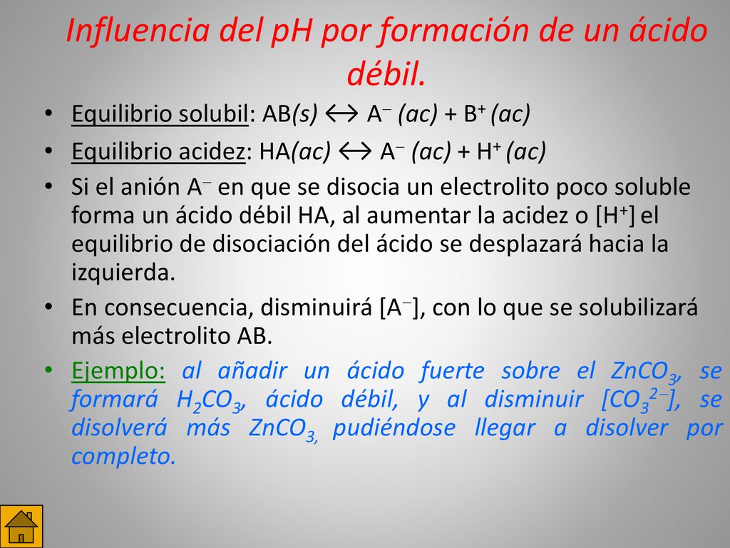 Influencia del pH por formación de un ácido débil.