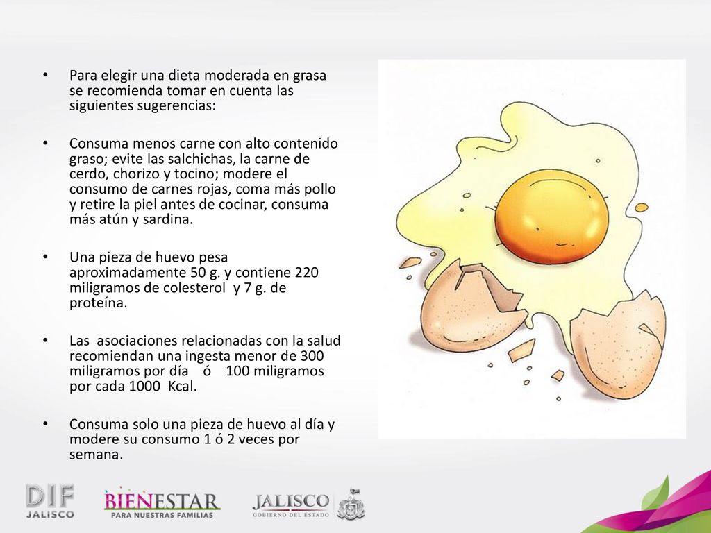 Para elegir una dieta moderada en grasa se recomienda tomar en cuenta las siguientes sugerencias: