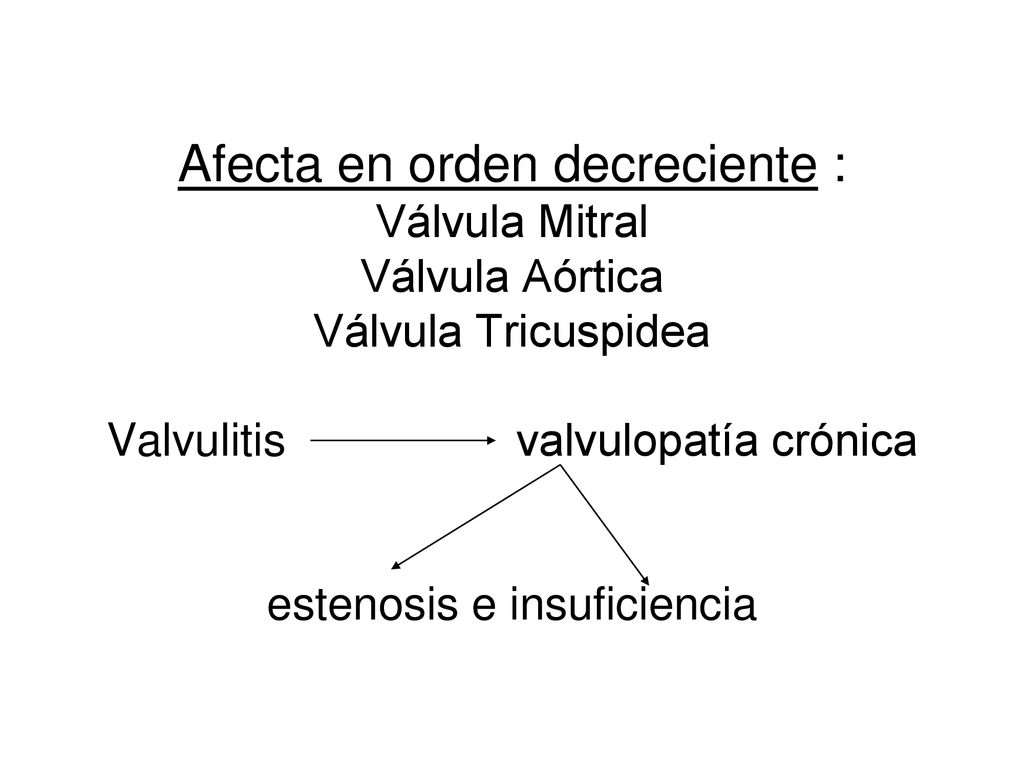 Afecta en orden decreciente : Válvula Mitral Válvula Aórtica Válvula Tricuspidea Valvulitis valvulopatía crónica estenosis e insuficiencia