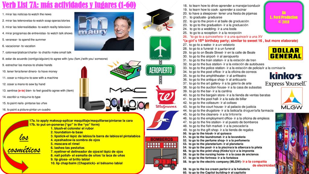 los cosméticos Verb List 7A: más actividades y lugares (1-60) An