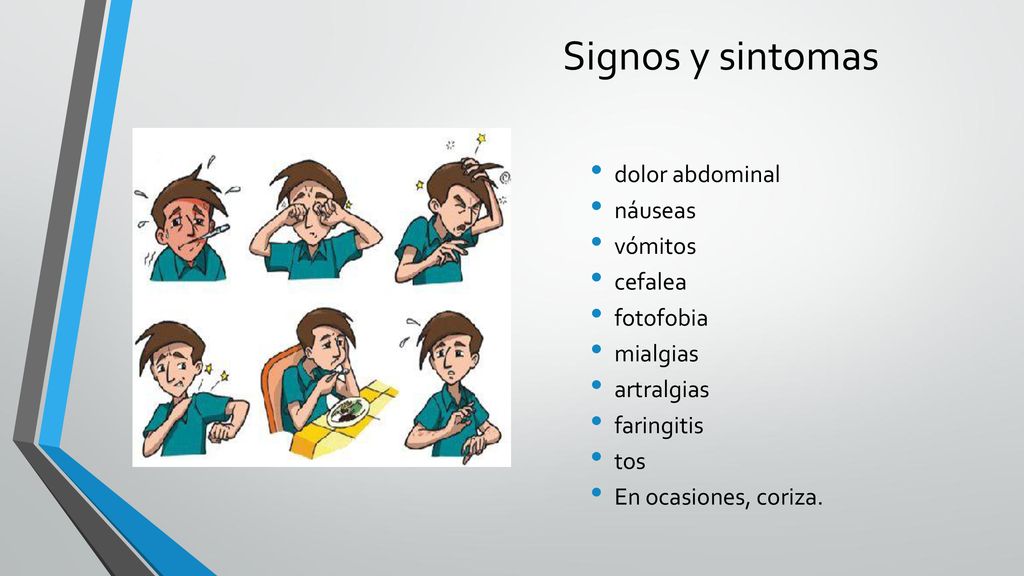 Signos y sintomas dolor abdominal náuseas vómitos cefalea fotofobia