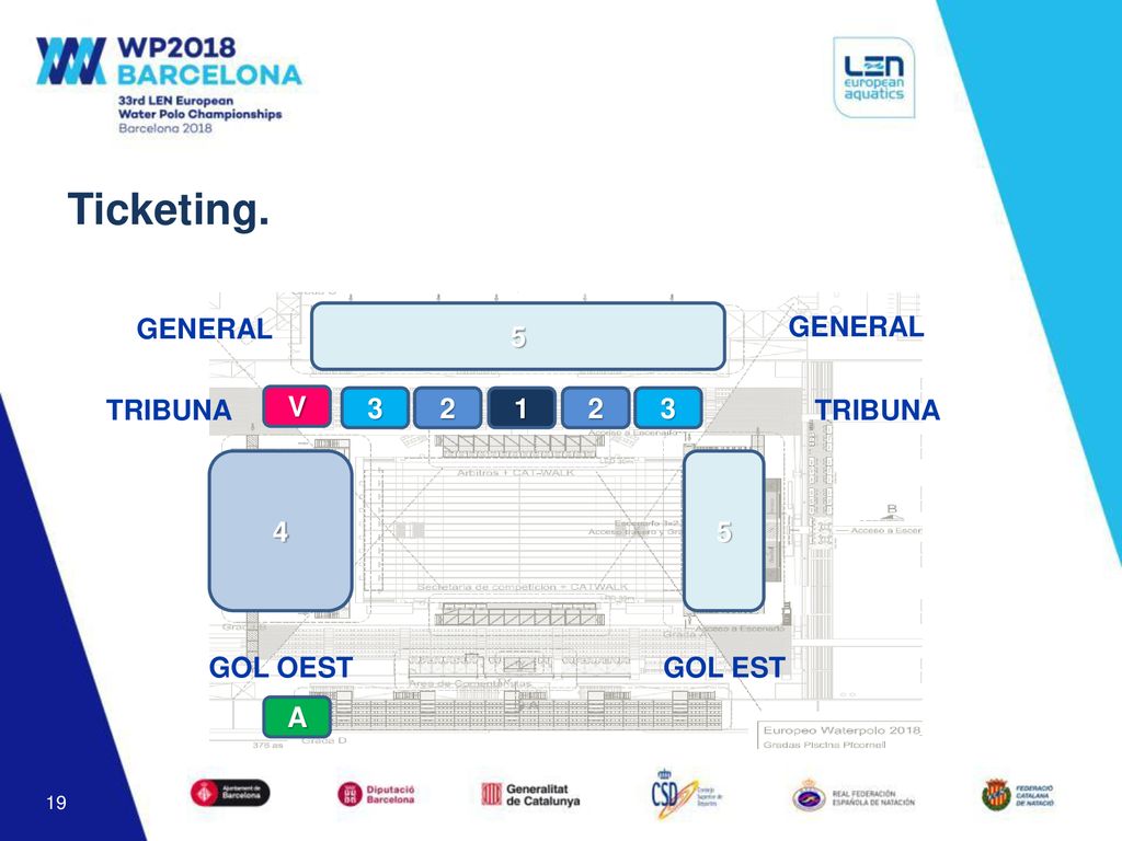 Ticketing. GENERAL 5 GENERAL TRIBUNA V TRIBUNA 4 5 GOL OEST