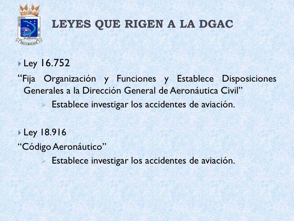 LEYES QUE RIGEN A LA DGAC