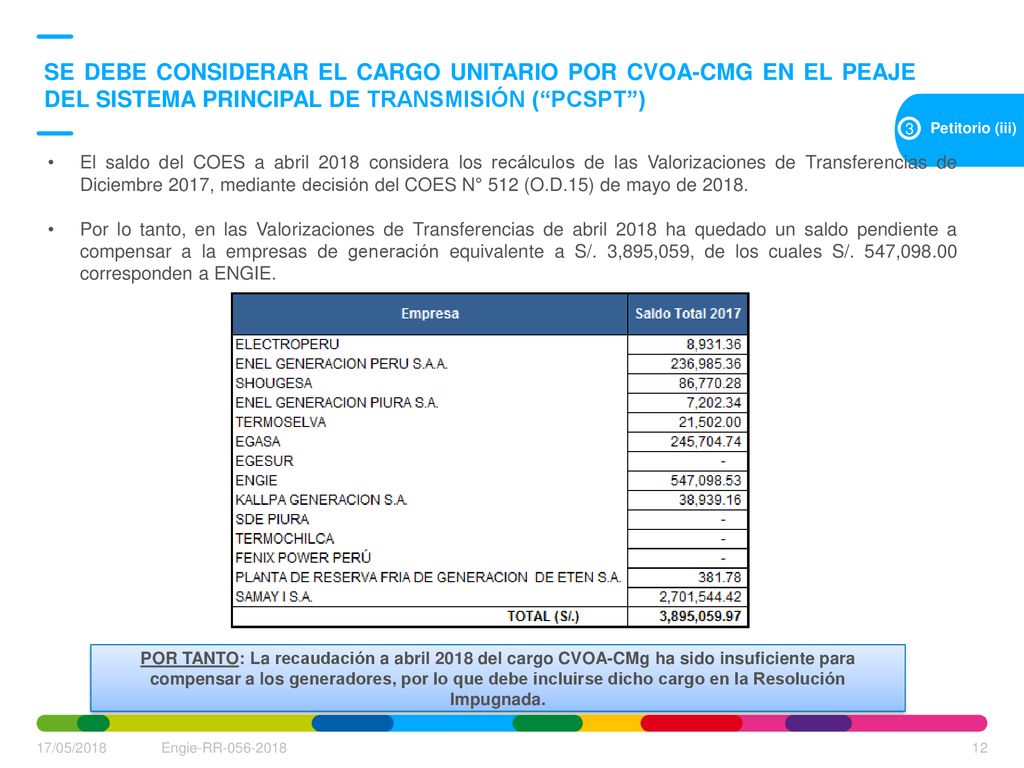 SE DEBE CONSIDERAR EL CARGO UNITARIO POR CVOA-CMG EN EL PEAJE DEL SISTEMA PRINCIPAL DE TRANSMISIÓN ( PCSPT )