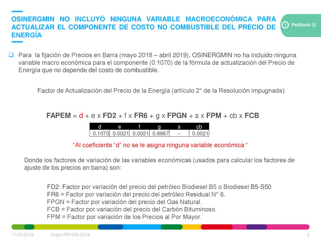 FAPEM = d + e x FD2 + f x FR6 + g x FPGN + s x FPM + cb x FCB
