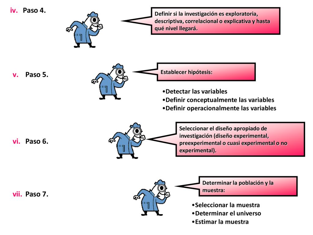 Paso 4. Paso 5. Paso 6. Paso 7. Detectar las variables