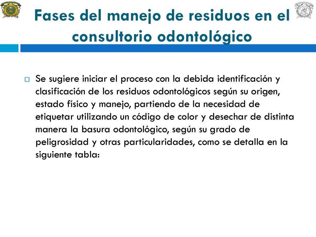 Fases del manejo de residuos en el consultorio odontológico