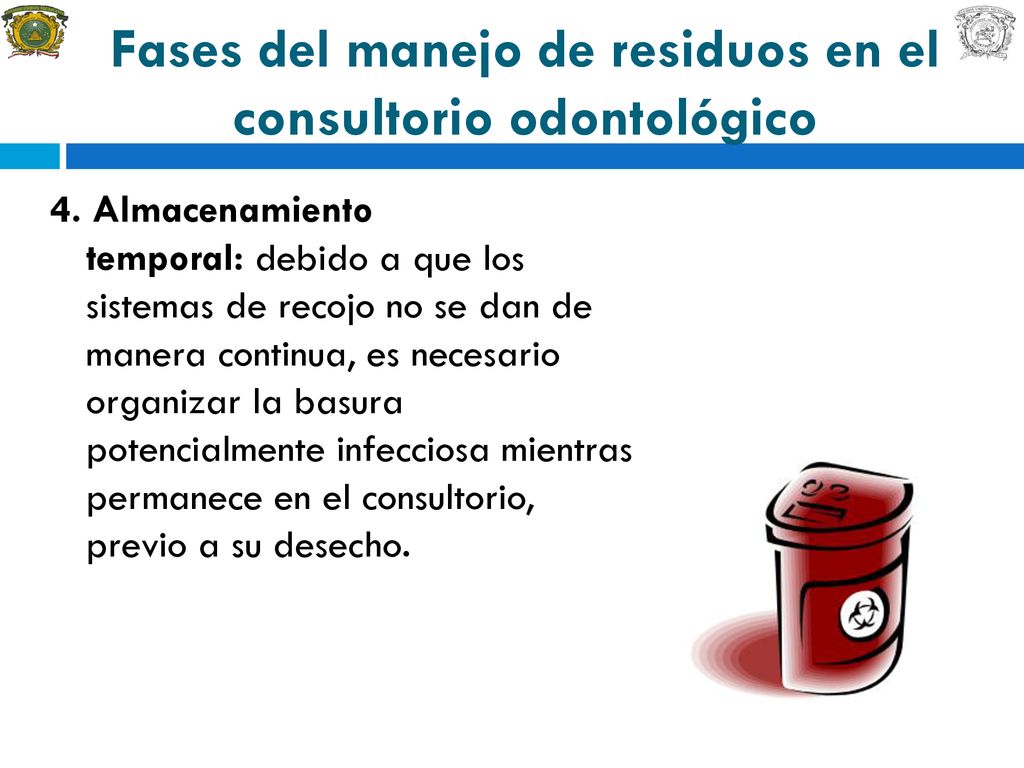 Fases del manejo de residuos en el consultorio odontológico