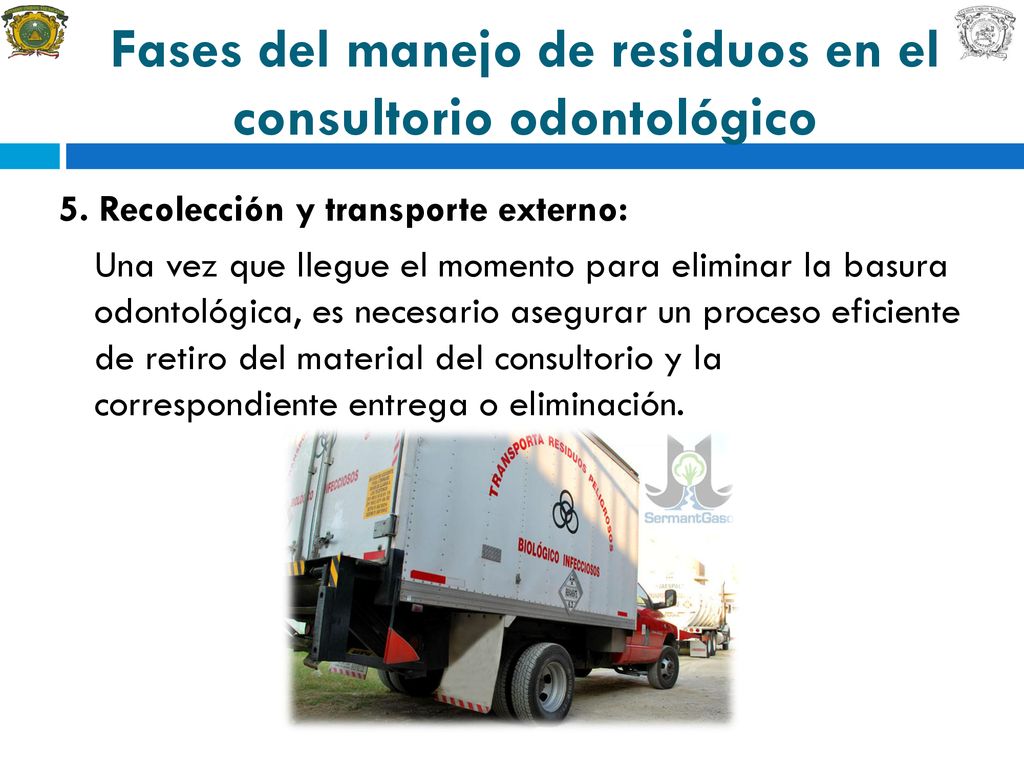 Fases del manejo de residuos en el consultorio odontológico