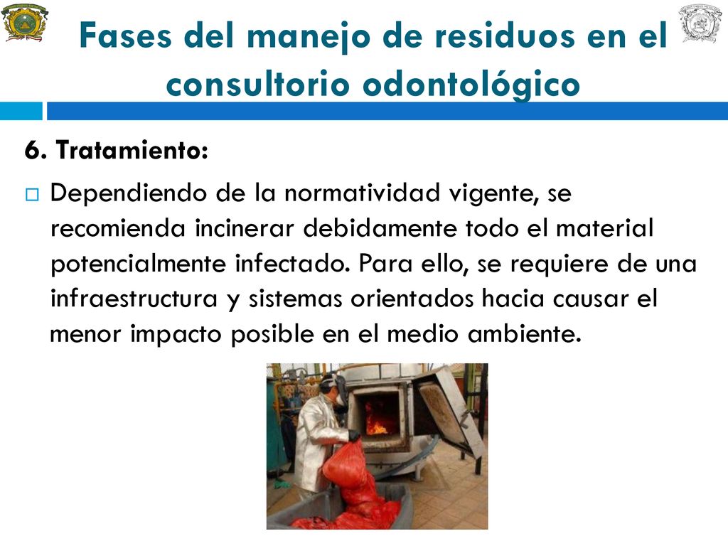 Fases del manejo de residuos en el consultorio odontológico
