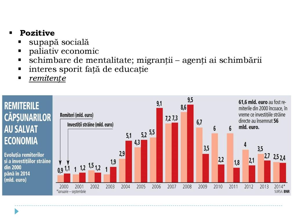 Pozitive supapă socială. paliativ economic. schimbare de mentalitate; migranții – agenți ai schimbării.