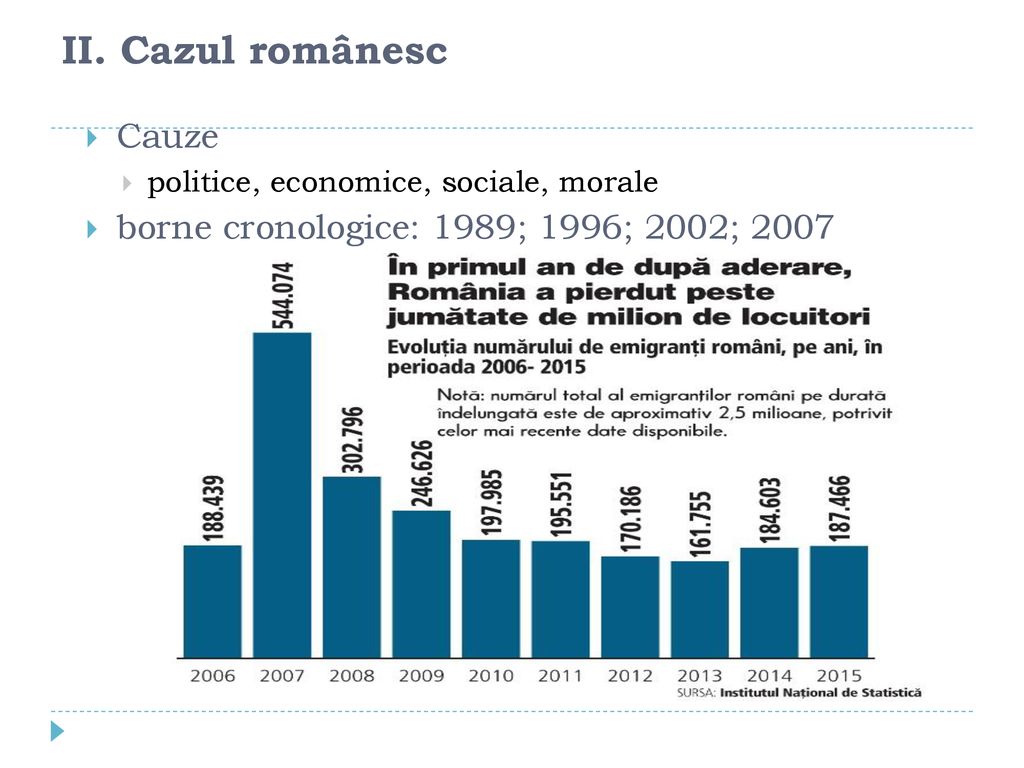 II. Cazul românesc Cauze borne cronologice: 1989; 1996; 2002; 2007