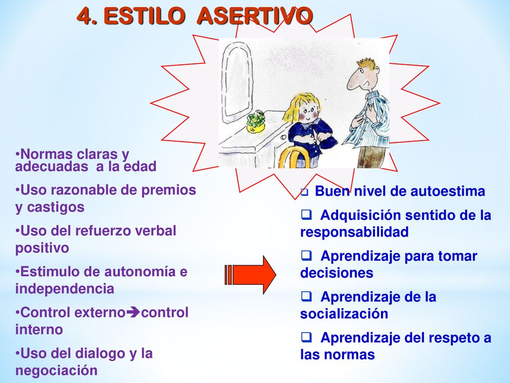 4. ESTILO ASERTIVO Normas claras y adecuadas a la edad