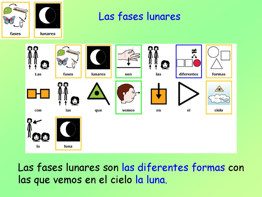Las fases lunares Las fases lunares son las diferentes formas con las que vemos en el cielo la luna.