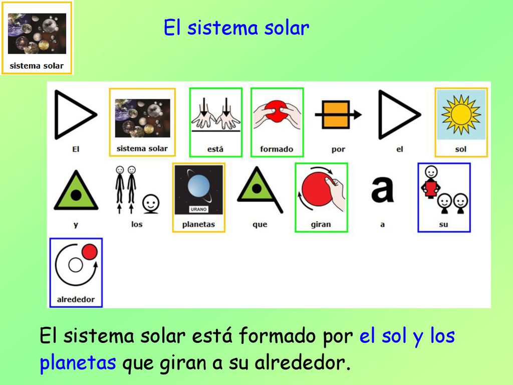 El sistema solar El sistema solar está formado por el sol y los planetas que giran a su alrededor.