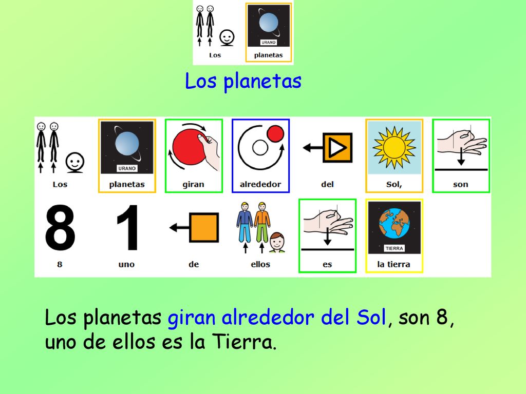 Los planetas Los planetas giran alrededor del Sol, son 8, uno de ellos es la Tierra.