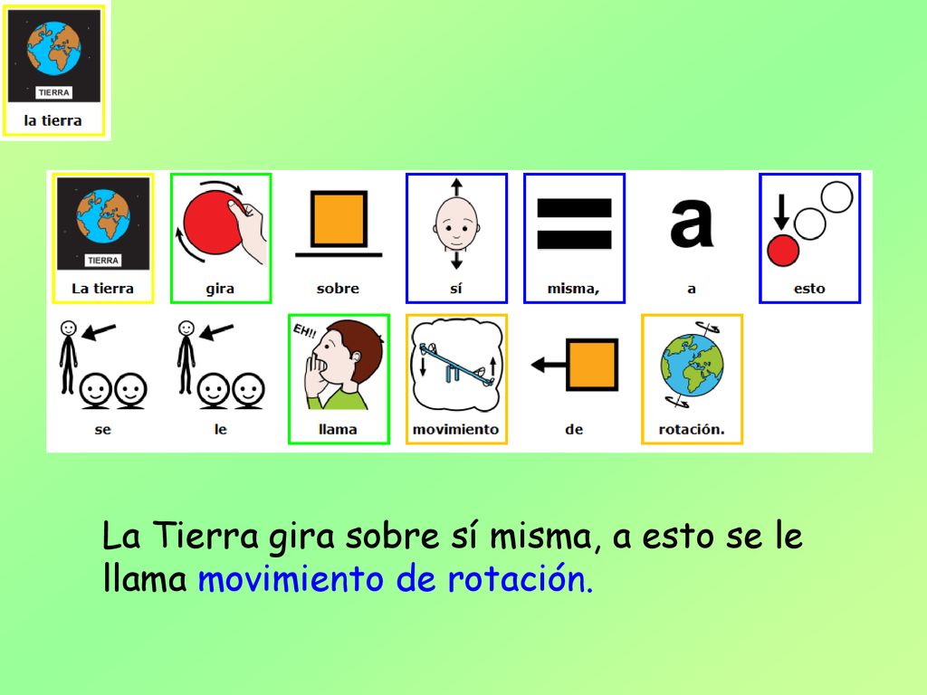 La Tierra gira sobre sí misma, a esto se le llama movimiento de rotación.