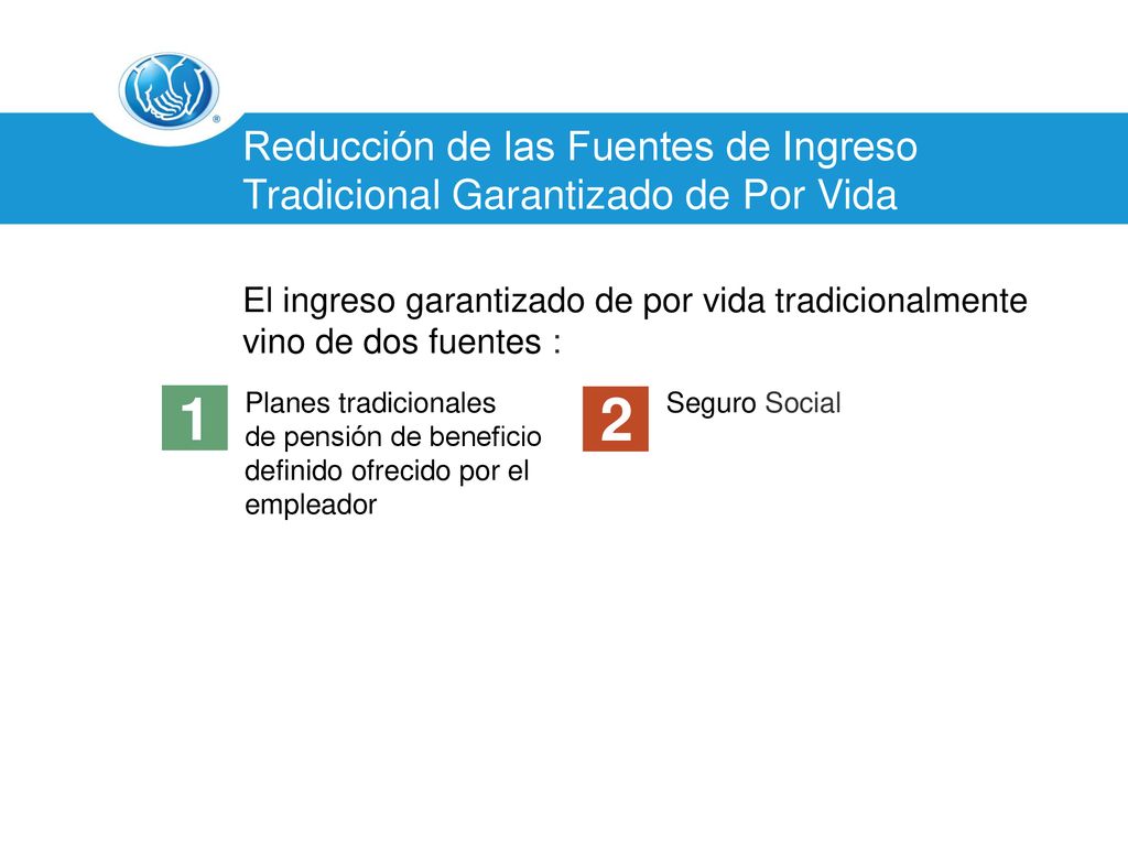 Reducción de las Fuentes de Ingreso Tradicional Garantizado de Por Vida
