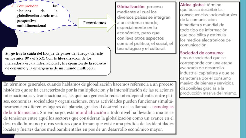 Comprender los alcances de la globalización desde una perspectiva multidimensional