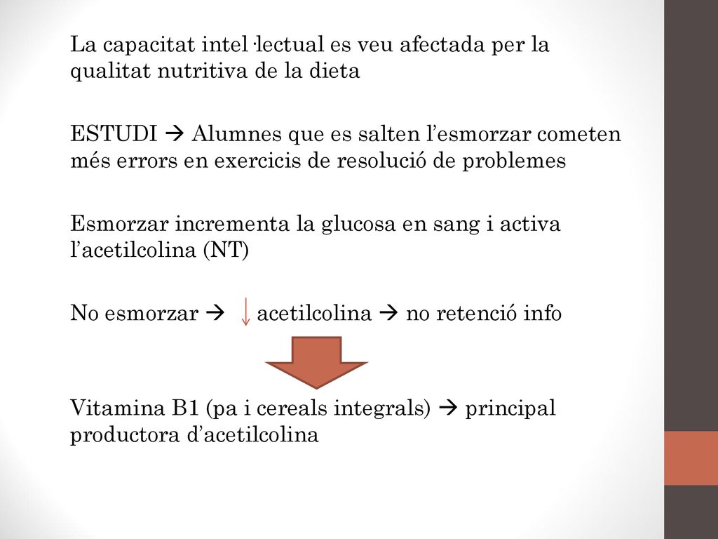 La capacitat intel·lectual es veu afectada per la qualitat nutritiva de la dieta