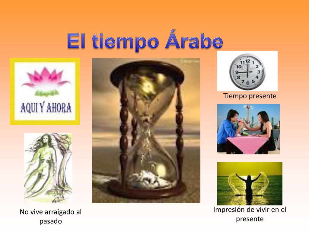 El tiempo Árabe Tiempo presente Impresión de vivir en el presente