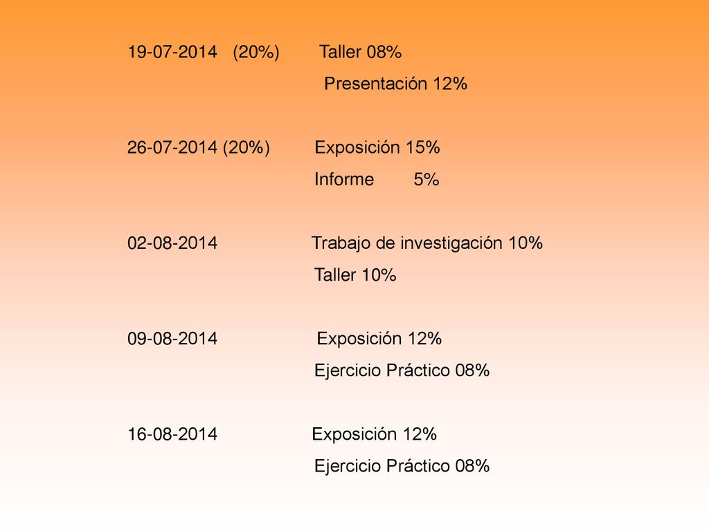 (20%) Taller 08% Presentación 12% (20%) Exposición 15% Informe 5%