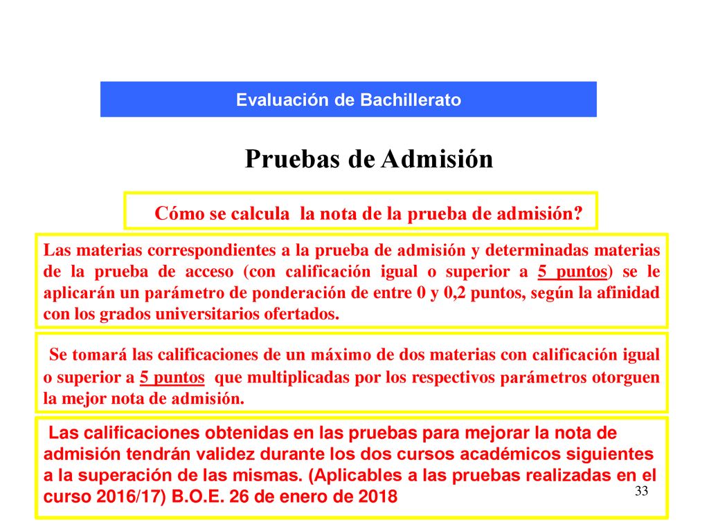 Pruebas de Admisión ¿Cómo se calcula la nota de la prueba de admisión