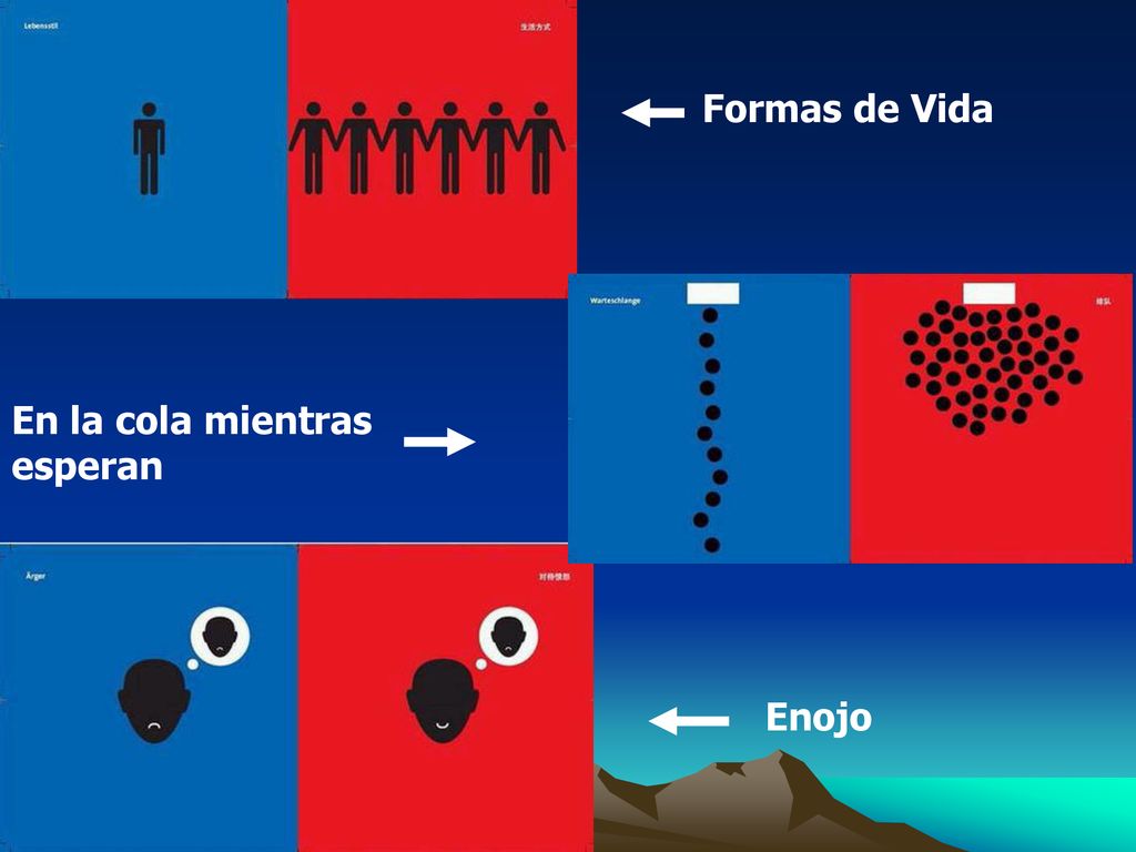 Formas de Vida En la cola mientras esperan Enojo