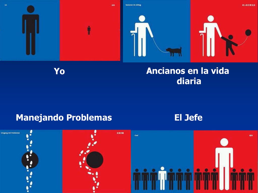 Yo Ancianos en la vida diaria Manejando Problemas El Jefe