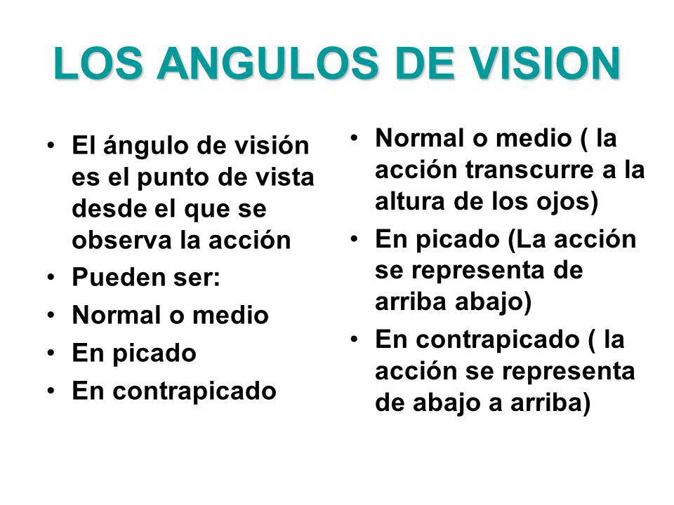 LOS ANGULOS DE VISION Normal o medio ( la acción transcurre a la altura de los ojos) En picado (La acción se representa de arriba abajo)