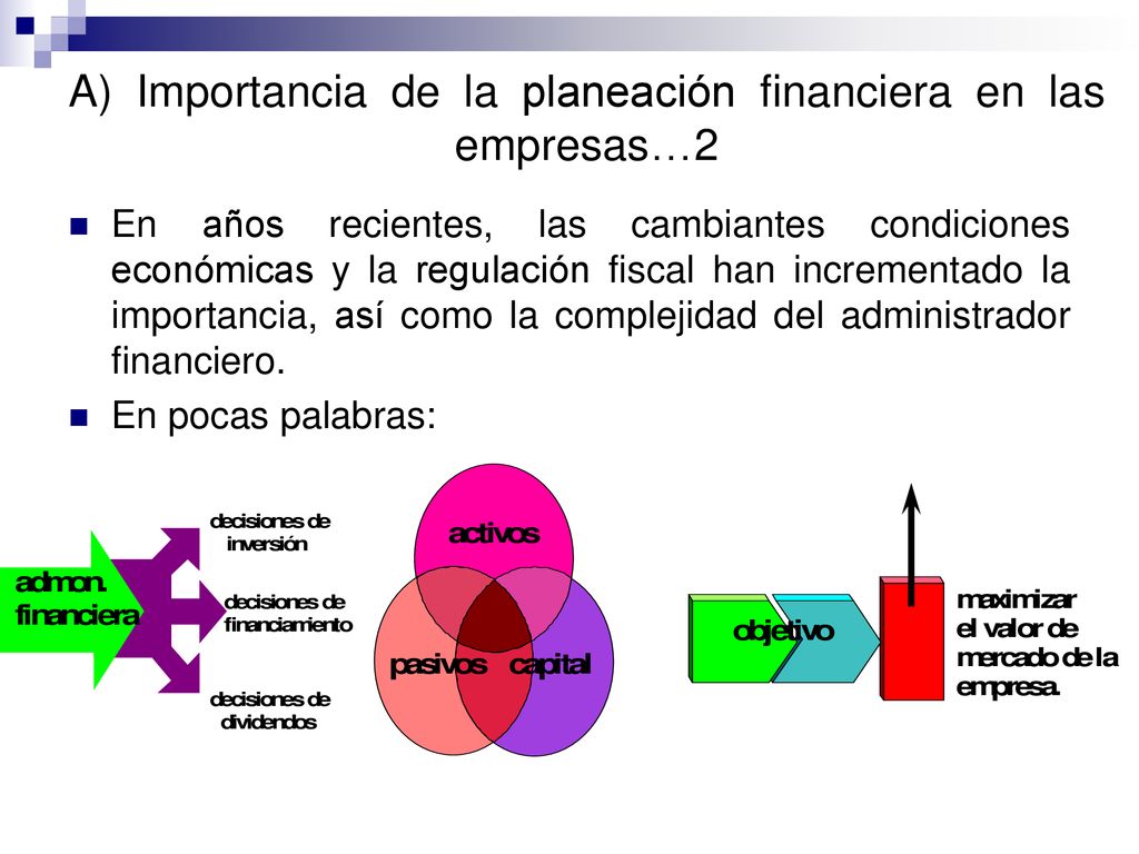 A) Importancia de la planeación financiera en las empresas…2