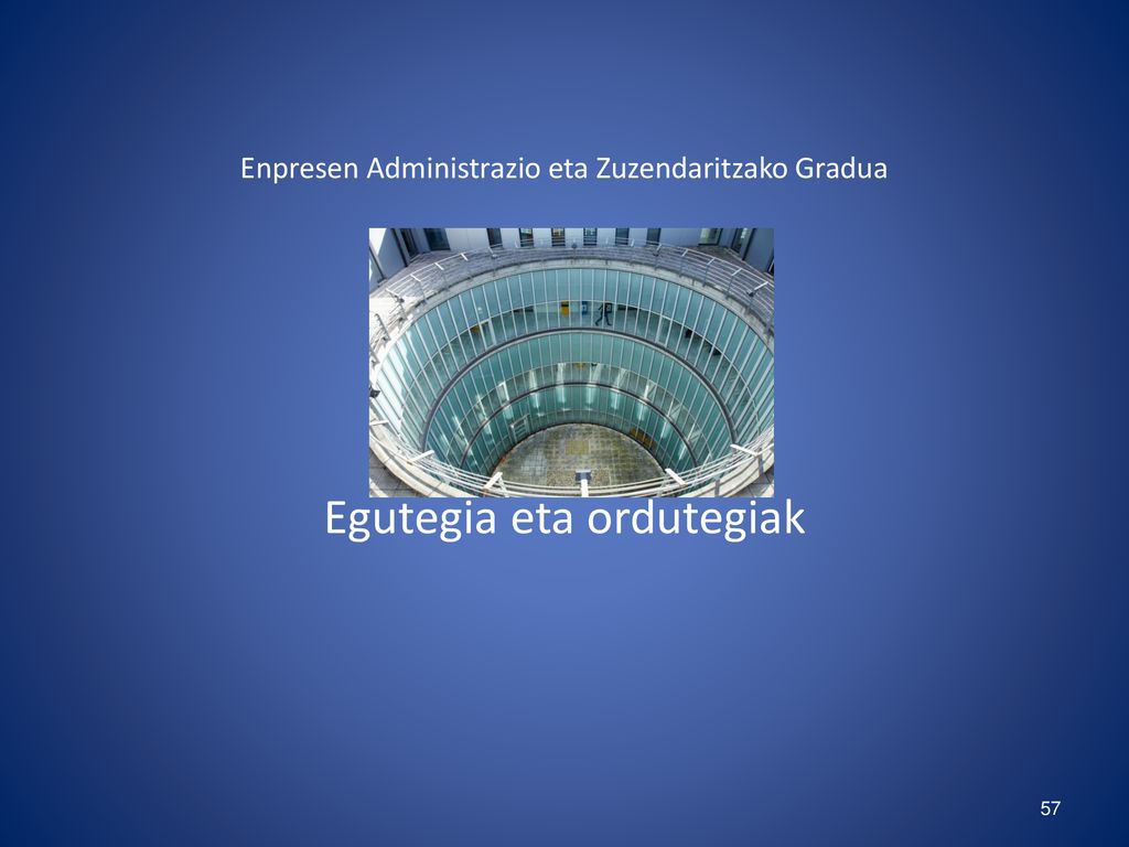 EKONOMIA ETA ENPRESA FAKULTATEA FACULTAD DE ECONOMÍA Y EMPRESA - Ppt ...