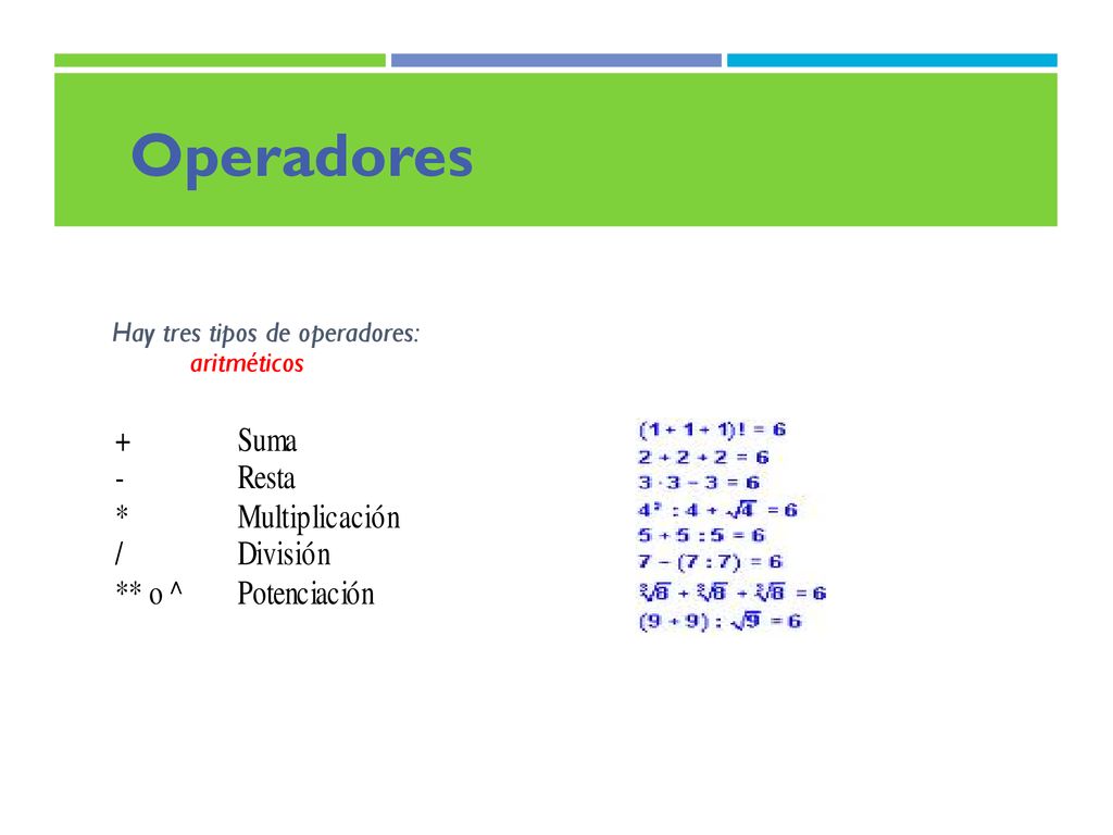Operadores Hay tres tipos de operadores: aritméticos