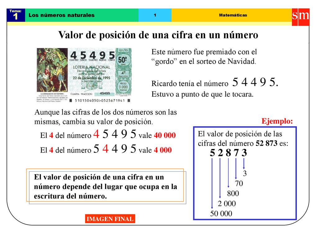 Valor de posición de una cifra en un número