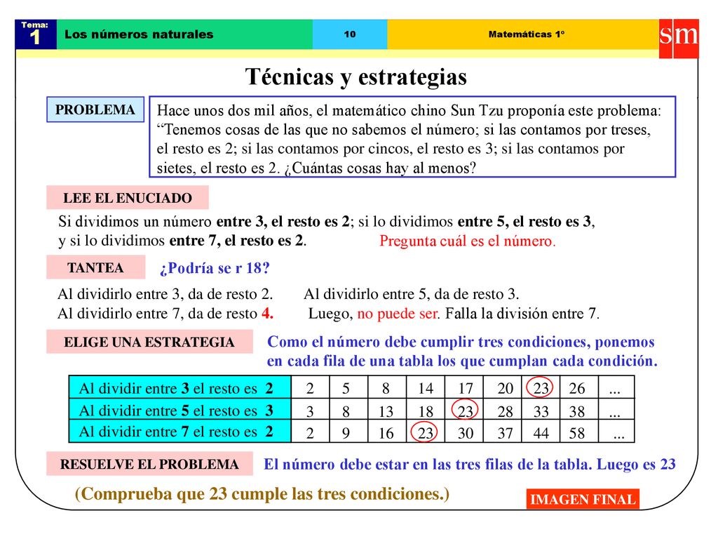 Técnicas y estrategias (Comprueba que 23 cumple las tres condiciones.)