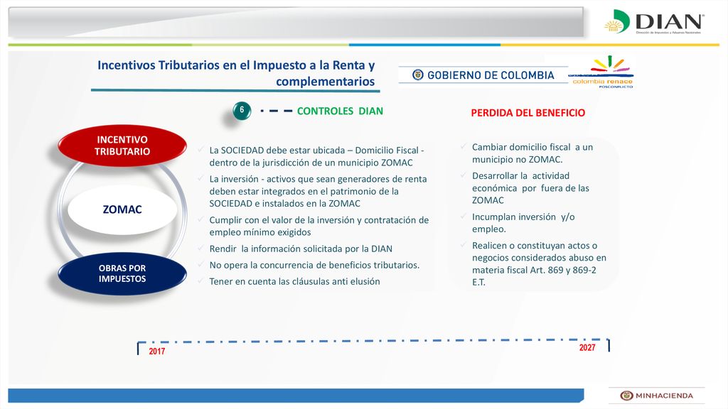 Incentivos Tributarios en el Impuesto a la Renta y complementarios