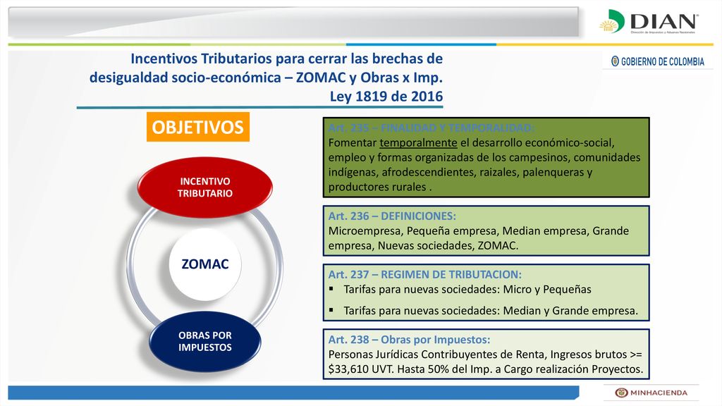 Incentivos Tributarios para cerrar las brechas de desigualdad socio-económica – ZOMAC y Obras x Imp. Ley 1819 de 2016