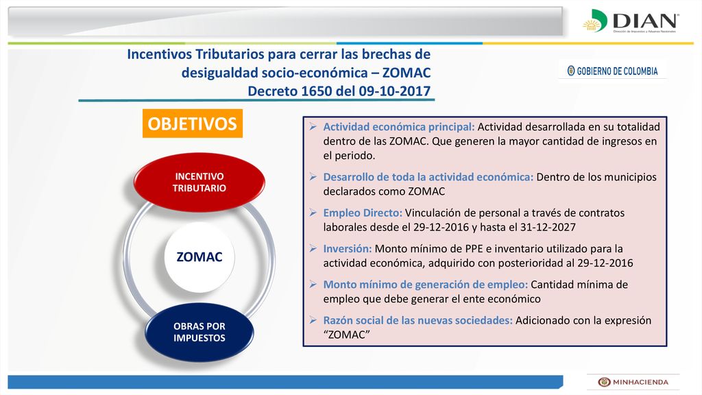 Incentivos Tributarios para cerrar las brechas de desigualdad socio-económica – ZOMAC Decreto 1650 del