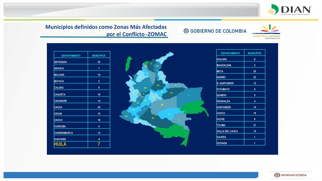 Municipios definidos como Zonas Más Afectadas por el Conflicto -ZOMAC