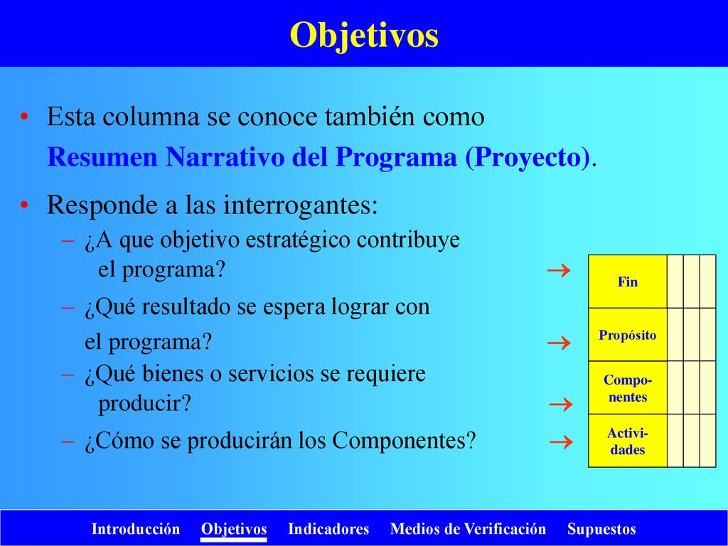 Objetivos Esta columna se conoce también como Resumen Narrativo del Programa (Proyecto). Responde a las interrogantes: