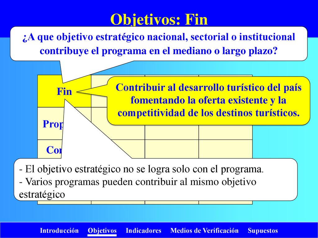 Objetivos: Fin ¿A que objetivo estratégico nacional, sectorial o institucional contribuye el programa en el mediano o largo plazo