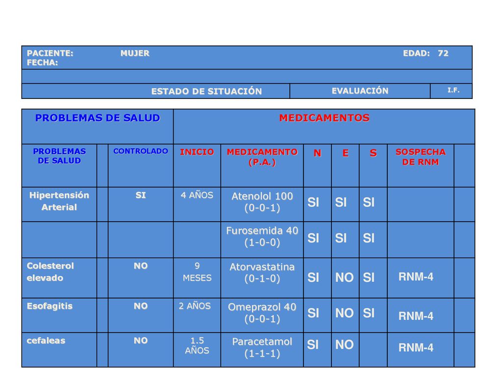 SI SI SI SI SI SI SI NO SI SI NO SI SI NO RNM-4 RNM-4 RNM-4