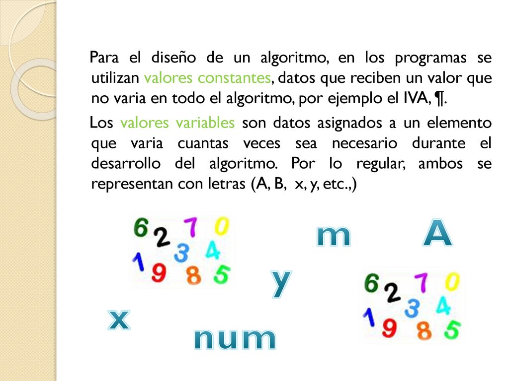 Para el diseño de un algoritmo, en los programas se utilizan valores constantes, datos que reciben un valor que no varia en todo el algoritmo, por ejemplo el IVA, ¶. Los valores variables son datos asignados a un elemento que varia cuantas veces sea necesario durante el desarrollo del algoritmo. Por lo regular, ambos se representan con letras (A, B, x, y, etc.,)