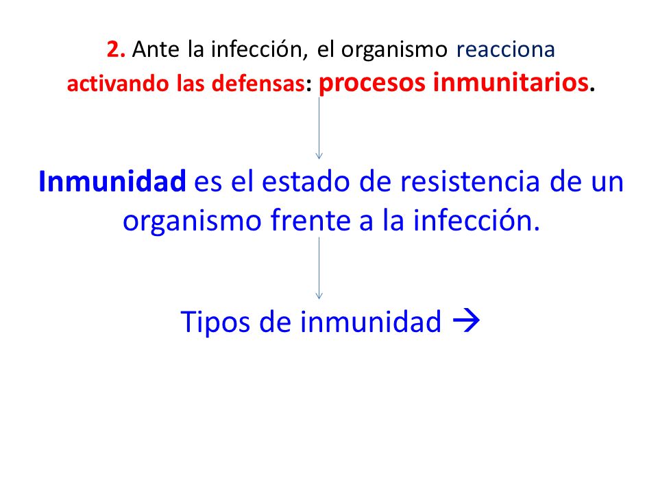 2. Ante la infección, el organismo reacciona activando las defensas: procesos inmunitarios.